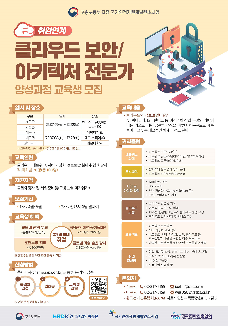 Contents image